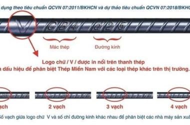 Cách phân biệt thép Miền Nam chính hãng và thép tổ hợp kém chất lượng